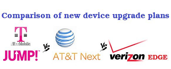 Comparison of T-Mobile's Jump, AT&T’s Next and Verizon’s upcoming VZ