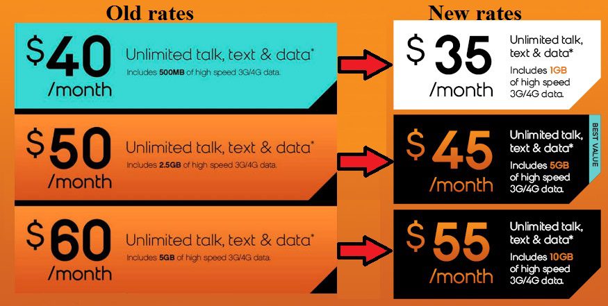 best boost mobile plans