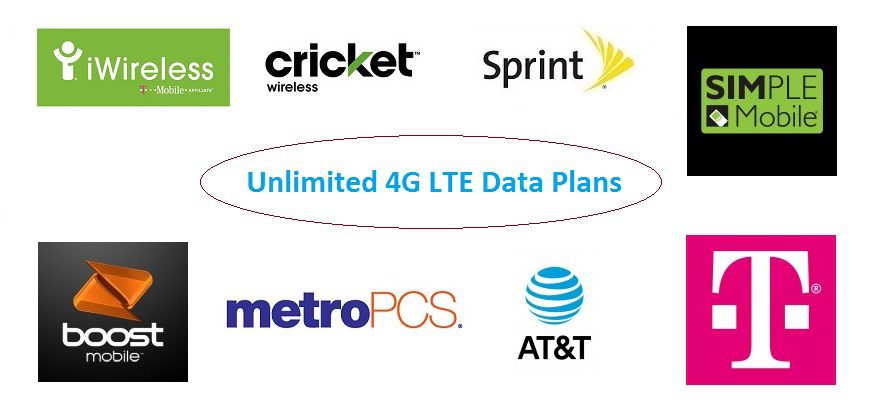 Data plan unlimited The best