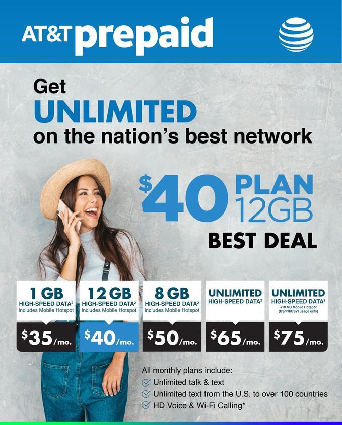 AT&T Prepaid offers 20GB Plan for $25/mo for Tablet - Telecom Vibe :  Telecom Vibe