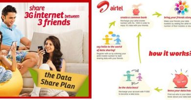 Airtel 3G Share Data Plan