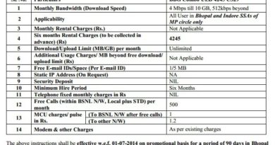 bsnl bb4245