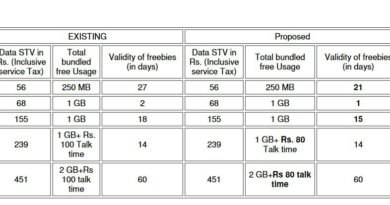 bsnl data56