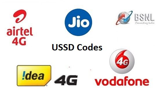 How to Check Balance and Usage of Mobile Phone Plan: Jio, Vi, Airtel and BSNL