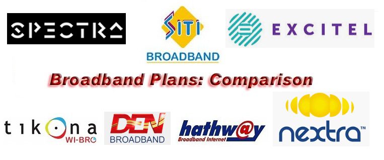 CableTV Broadband Delhi
