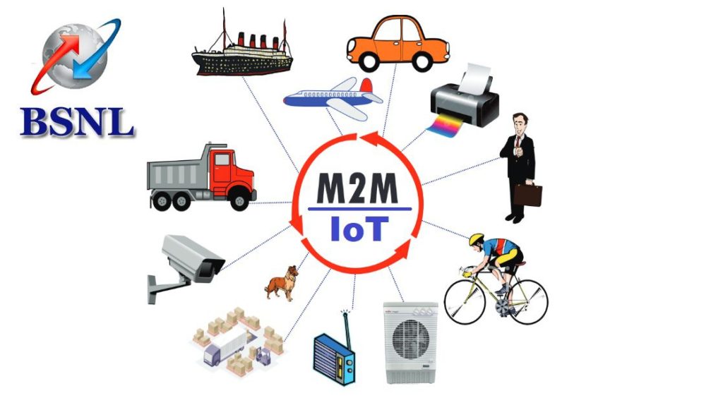 BSNL revises M2M/ IoT Tariff Plans