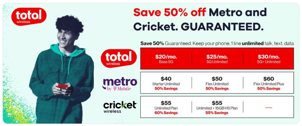 Total Wireless offers 50% Deals on Unlimited Plans