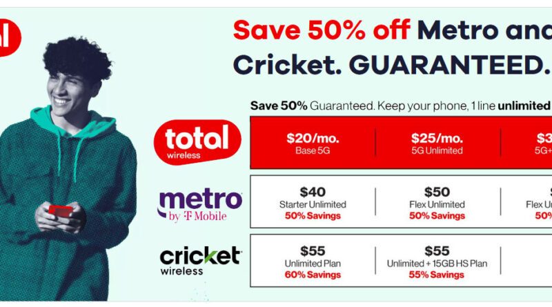 Total Wireless offers 50% Deals on Unlimited Plans